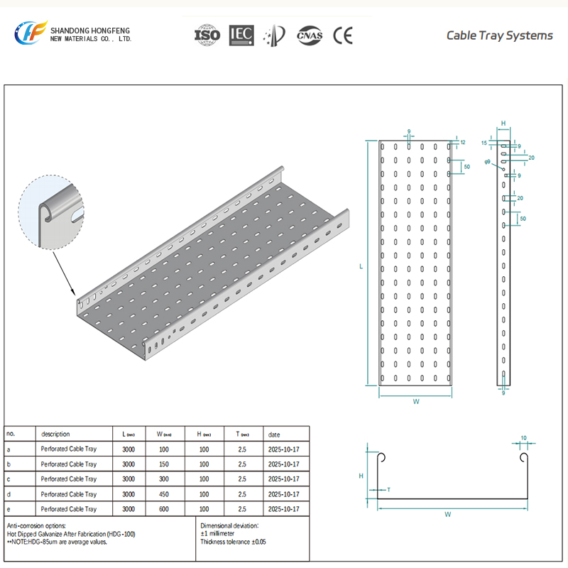 perforated-cable-tray
