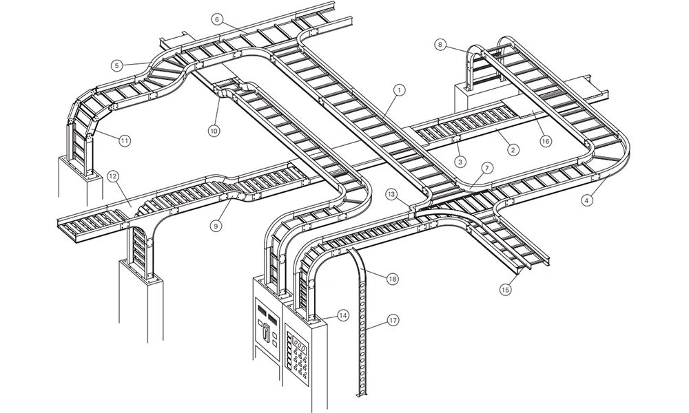 Ladder-type cable tray system